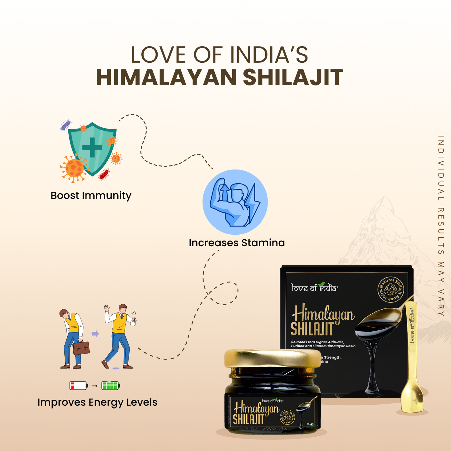 Pure Himalayan Shilajit Resin | Rich in Fulvic Acid & 85+ Minerals | 20g